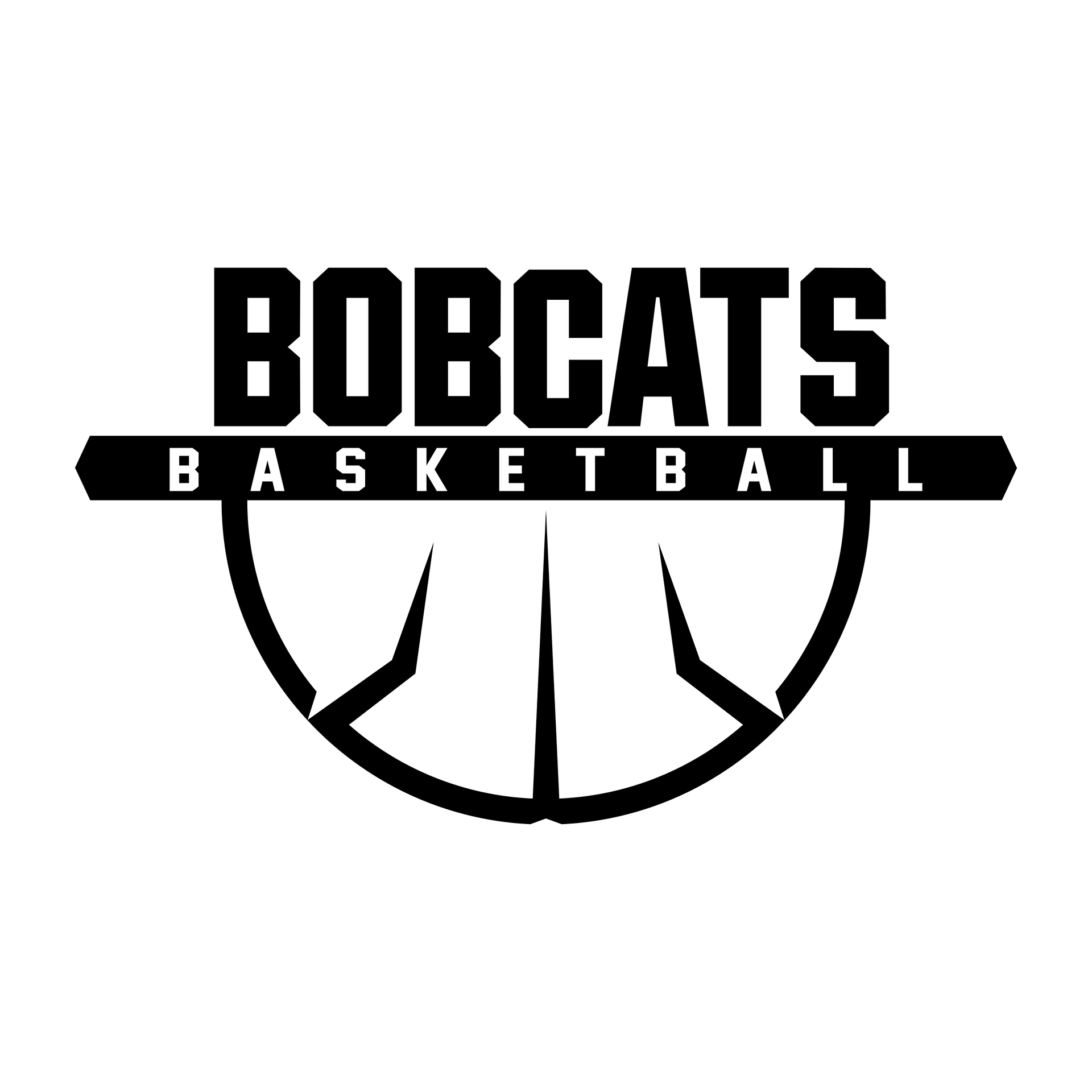 Bobcats Basketball logo