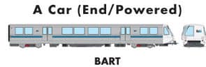 HO Bay Area Rapid Transit (DC/DCC/Sound): A End Car