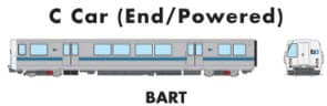 HO Bay Area Rapid Transit (DC/DCC/Sound): C End Car #2