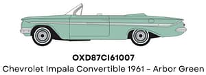 Chevrolet Impala Convertible 1961 – Arbor Green