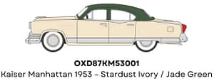 Kaiser Manhattan 1953 – Stardust Ivory / Jade Green