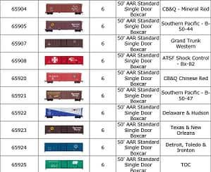 CB&Q 50' AAR STANDARD SINGLE DOOR BOXCAR - 6 RD#'S AVAILABLE