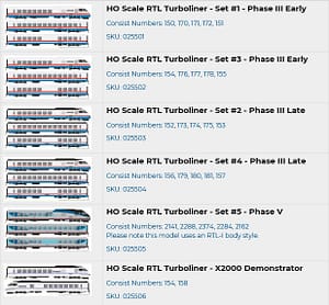 RTL AMTRAK TURBOLINER - SET #1 - PHASE III EARLY - DCC/SOUND - REQUIRES 40.00 NON REFUNDABLE DEPOSIT
