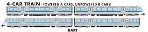 HO Bay Area Rapid Transit (DC/DCC/Sound): A-B-B-A Train #2