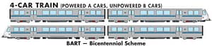 HO Bay Area Rapid Transit (DC/DCC/Sound): A-B-B-A Train - Bicentennial Logo