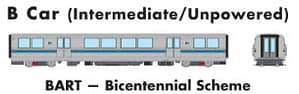 HO Bay Area Rapid Transit: B Intermediate Car #2