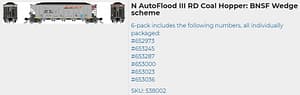 BNSF WEDGE AUTOFLOOD III COAL HOPPER 6 PK