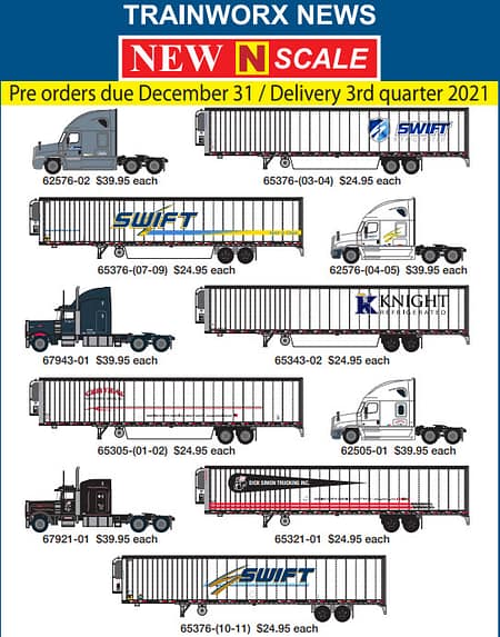 TRAINWORX N SCALE CENTRAL REFRIGERATOR TRACTOR TRAILERS